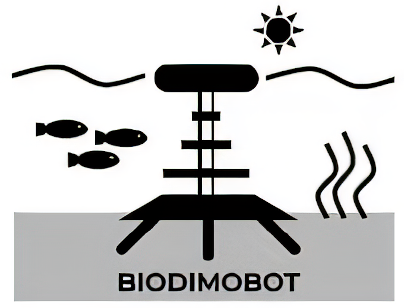 Biodimobot